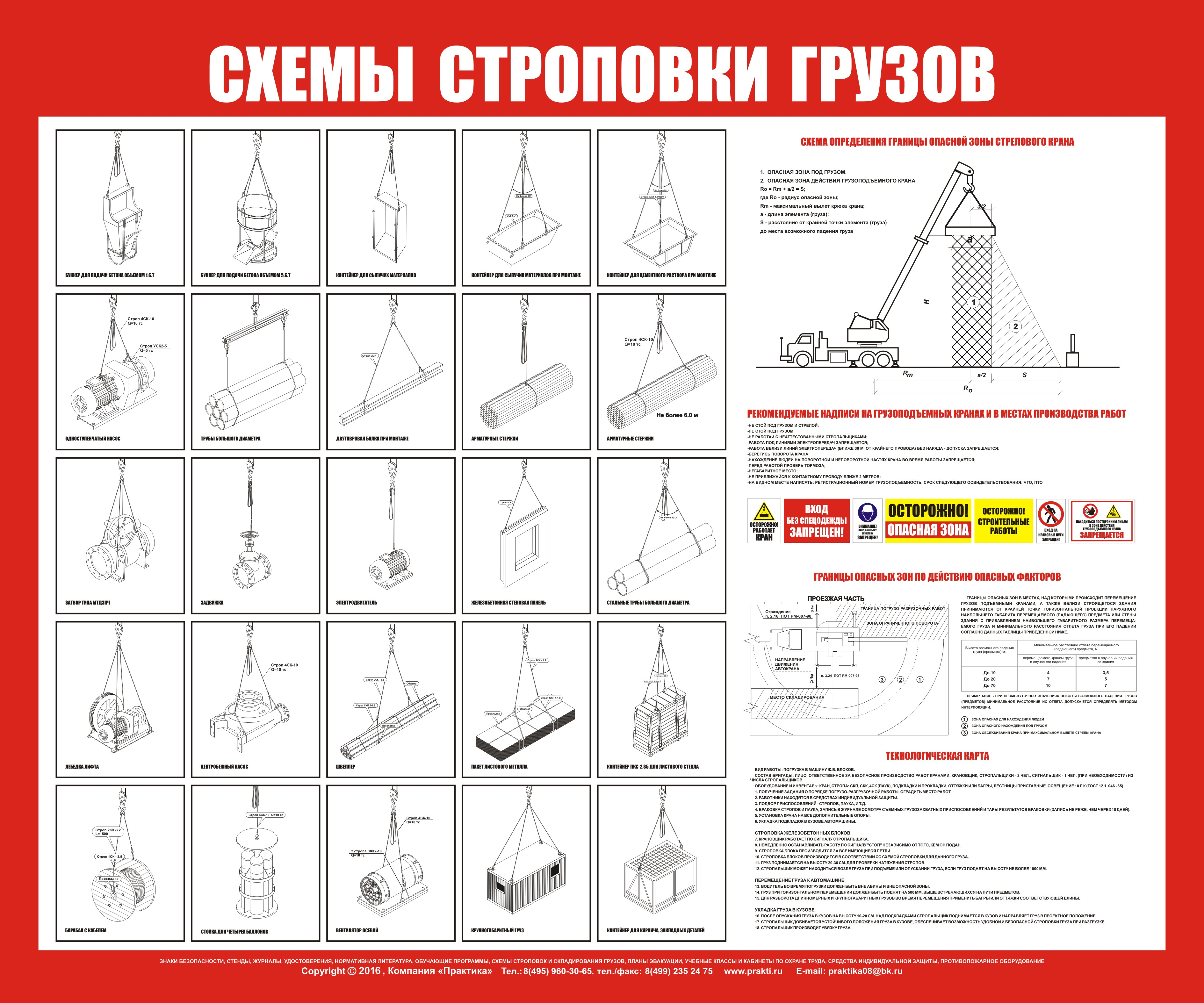 Схема строповки шкафа электрического