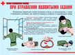 ПВ05 Первая помощь при чрезвычайных ситуациях (самокл.пленка, А3, 9 листов) - Плакаты - Медицинская помощь - Строительный магазин