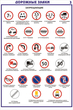 ПС01 Дорожные знаки (ламинированная бумага, А2, 8 листов) - Плакаты - Автотранспорт - Строительный магазин