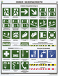 ПС20 Знаки безопасности по гост 12.4.026-01 (пластик, А2, 4 листа) - Плакаты - Безопасность труда - Строительный магазин