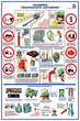 ПС04 Безопасность труда при ремонте автомобилей (ламинированная бумага, А2, 5 листов) - Плакаты - Автотранспорт - Строительный магазин