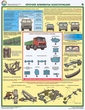 ПС06 Проверка технического состояния автотранспортных средств (ламинированная бумага, А2, 5 листов) - Плакаты - Автотранспорт - Строительный магазин