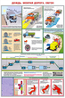 ПС07 Вождение автомобиля в сложных условиях (ламинированная бумага, А2, 5 листов) - Плакаты - Автотранспорт - Строительный магазин