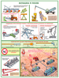 ПС11 Безопасность работ в сельском хозяйстве (пластик, А2, 5 листов) - Плакаты - Безопасность труда - Строительный магазин