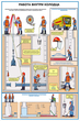 ПС17 Безопасность работ на объектах водоснабжения и канализации (бумага, А2, 4 листа) - Плакаты - Безопасность труда - Строительный магазин