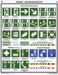 ПС20 Знаки безопасности по гост 12.4.026-01 (ламинированная бумага, А2, 4 листа) - Плакаты - Безопасность труда - Строительный магазин
