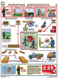 ПС44 пожарная безопасность (ламинированная бумага, a2, 3 листа) - Охрана труда на строительных площадках - Плакаты для строительства - Строительный магазин