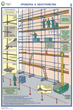 ПС26 Строительные леса (конструкции, монтаж, проверка на безопасность) (ламинированная бумага, А2, 3 листа) - Плакаты - Строительство - Строительный магазин