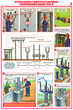 ПС24 Технические меры электробезопасности (ламинированная бумага, А2, 4 листа) - Плакаты - Электробезопасность - Строительный магазин