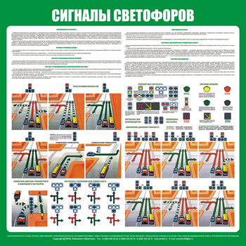С39 Стенд сигналы светофоров (1000х1000 мм, пластик ПВХ 3 мм, алюминиевый багет золотого цвета) - Стенды - Стенды по безопасности дорожного движения - Строительный магазин