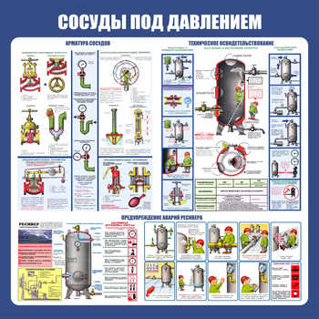 C42 Стенд сосуды под давлением (1000х1000 мм, пластик ПВХ 3мм, Прямая печать на пластик) - Стенды - Тематические стенды - Строительный магазин