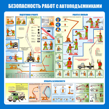 C43 Стенд безопасность работ с автоподъемниками (1000х1000 мм, пластик ПВХ 3 мм, Прямая печать на пластик) - Стенды - Тематические стенды - Строительный магазин