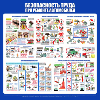 С28 Стенд безопасность труда при ремонте автомобилей (1000х1000 мм, пластик ПВХ 3 мм, алюминиевый багет золотого цвета) - Стенды - Тематические стенды - Строительный магазин
